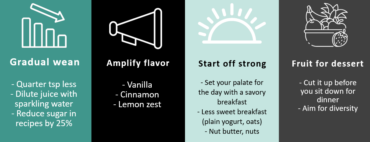 Less sweet - more natural flavor